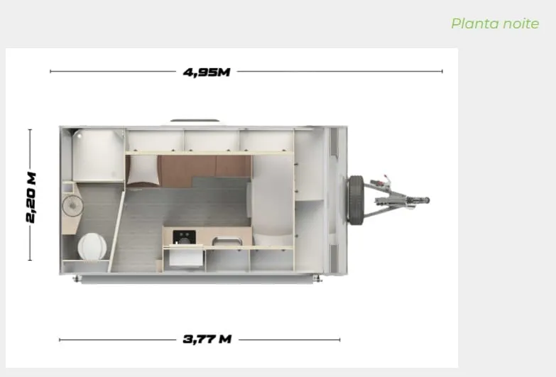 Journey: a sua jornada no mundo campista começa aqui